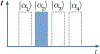 FIG. 5.