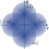 FIG. 4.