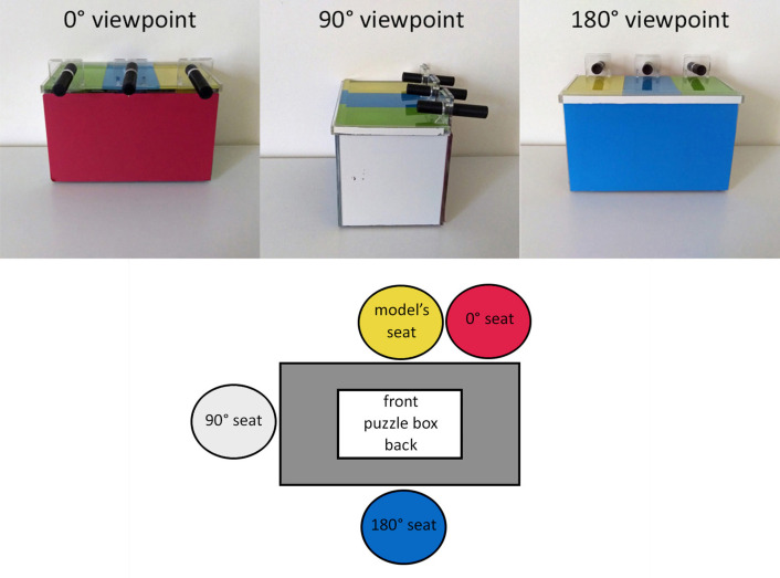 Fig 2