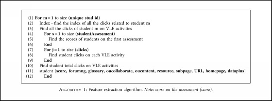 Algorithm 1