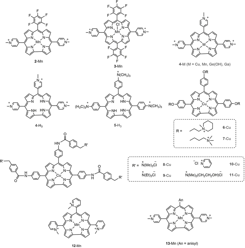 Chart 4.