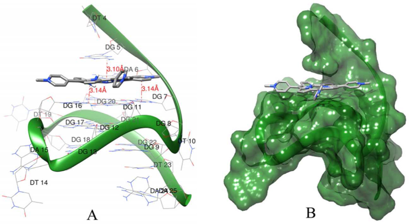 Figure 15.