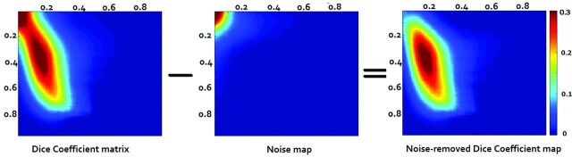 Fig 3.