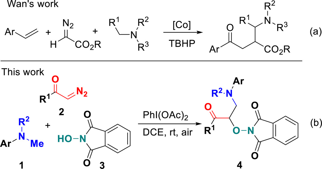 Scheme 1