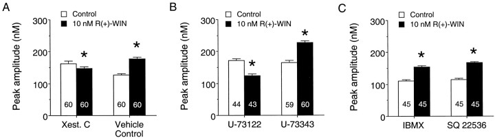 Fig. 11.