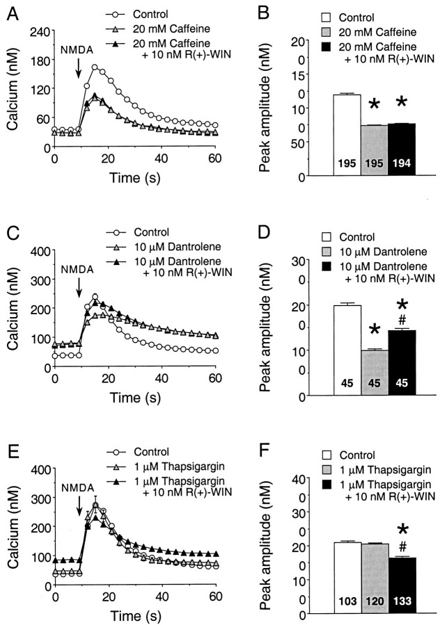 Fig. 10.