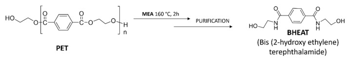 Scheme 5