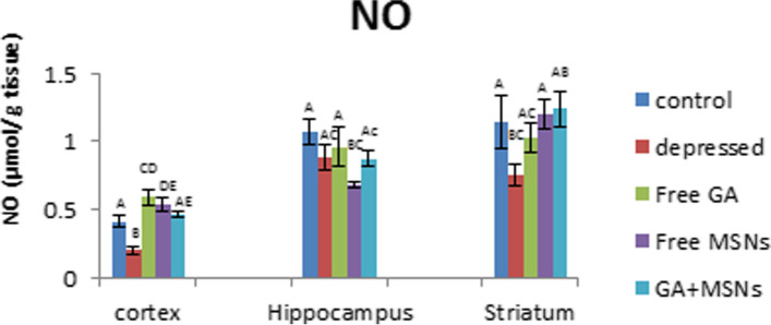 Fig. 13