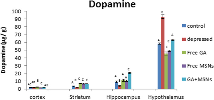 Fig. 11