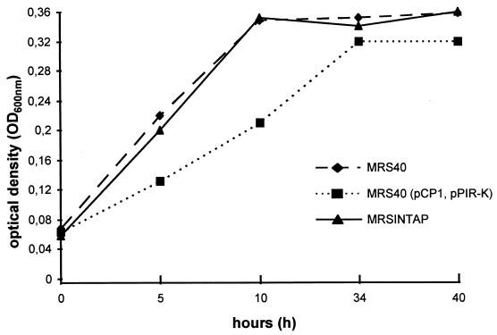 FIG. 4.