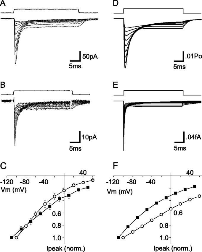 Fig. 8.