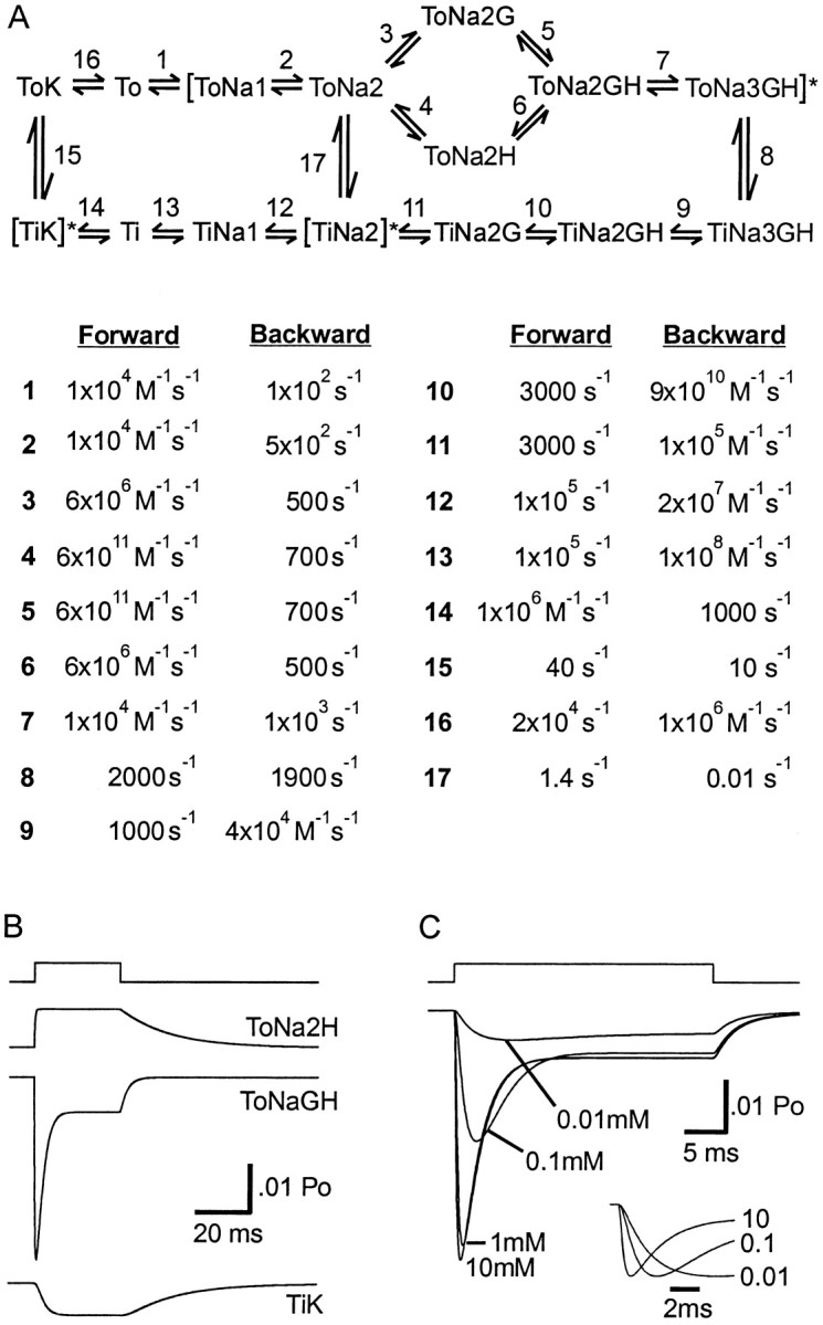 Fig. 2.