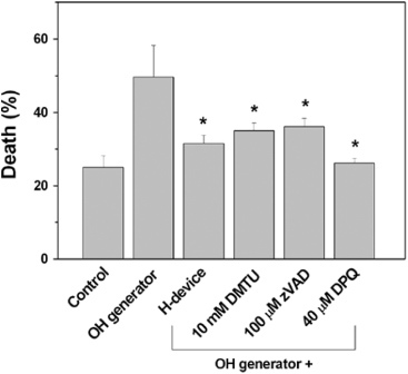 Figure 12