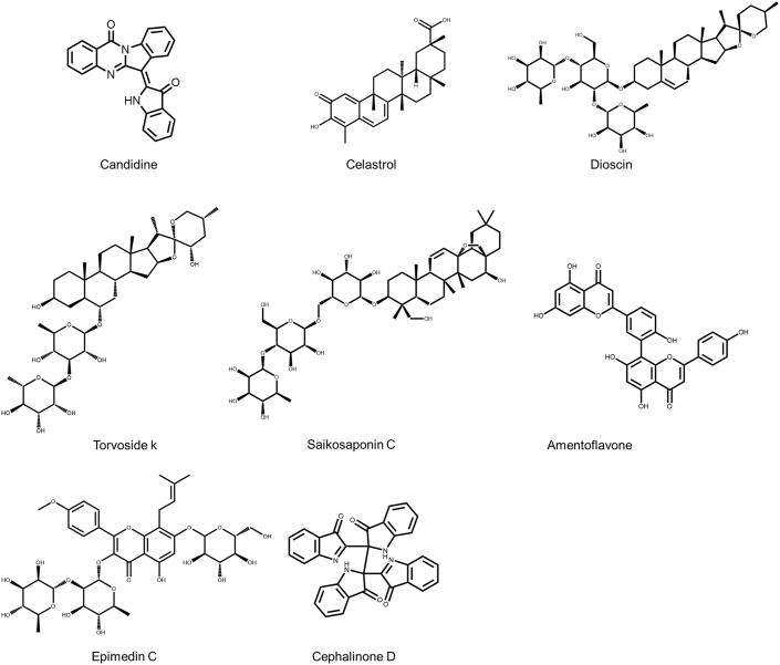 Fig. 3