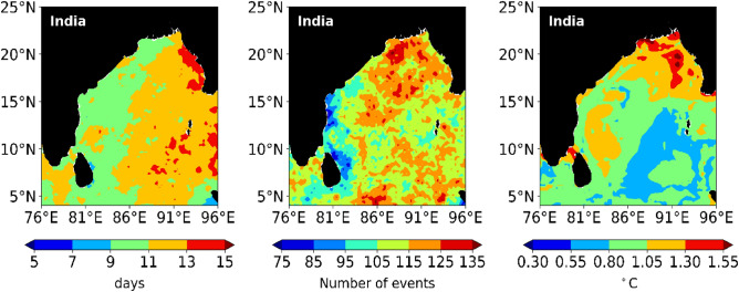 Figure 13 