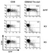 FIG. 7