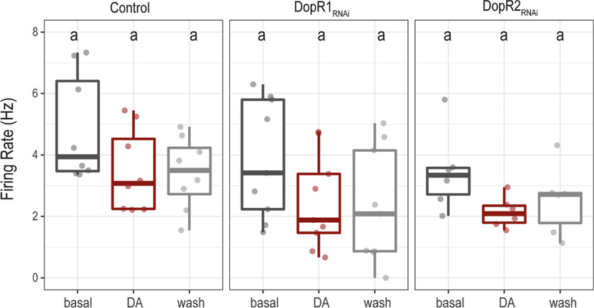 Figure 11.