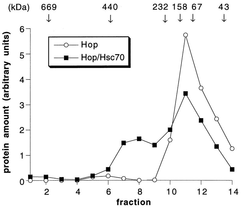 FIG. 3