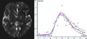 Fig 1.