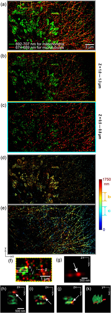 Fig. 4.