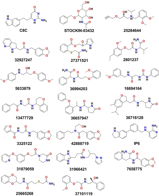 Figure 5