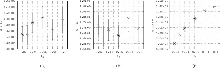 Fig. 10