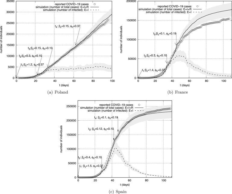 Fig. 12