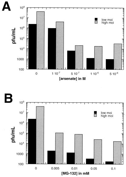 FIG. 9