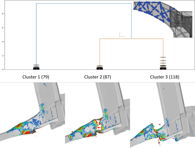 Figure 19