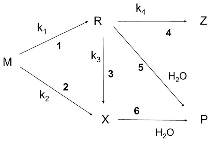 FIG. 10