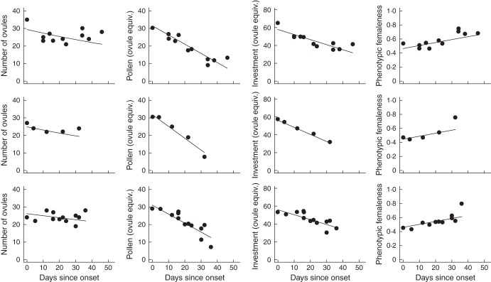 Fig. 3.