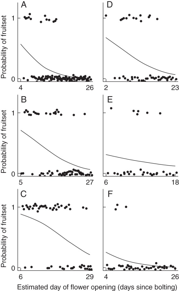 Fig. 2.