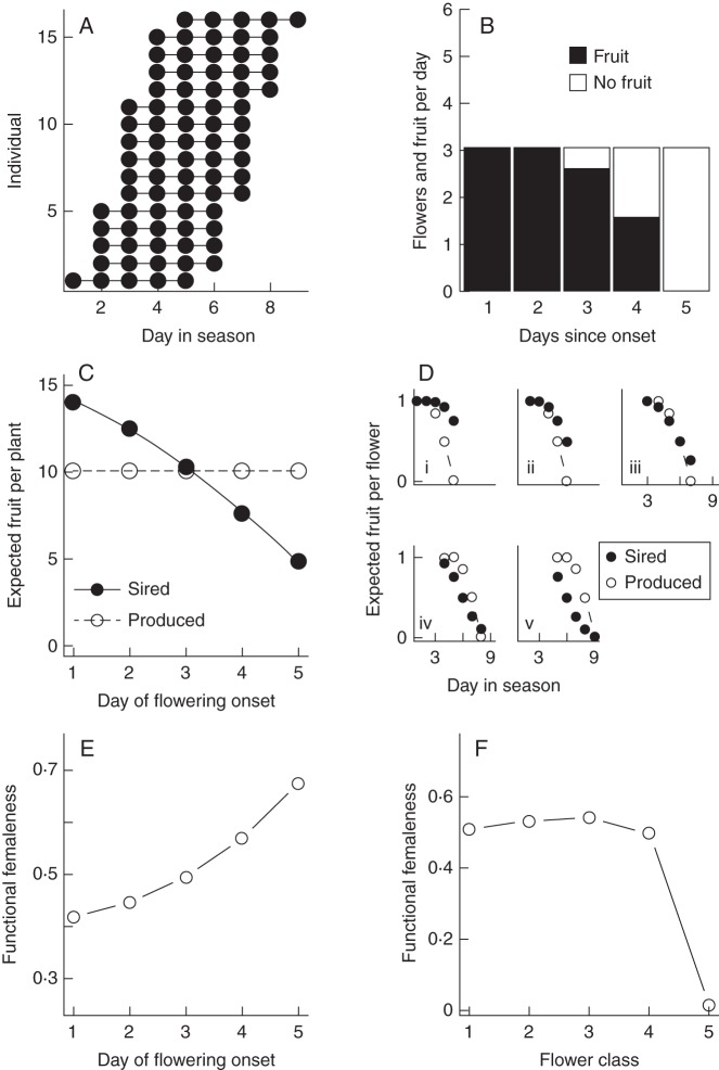 Fig. 1.