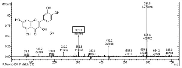 Figure 9