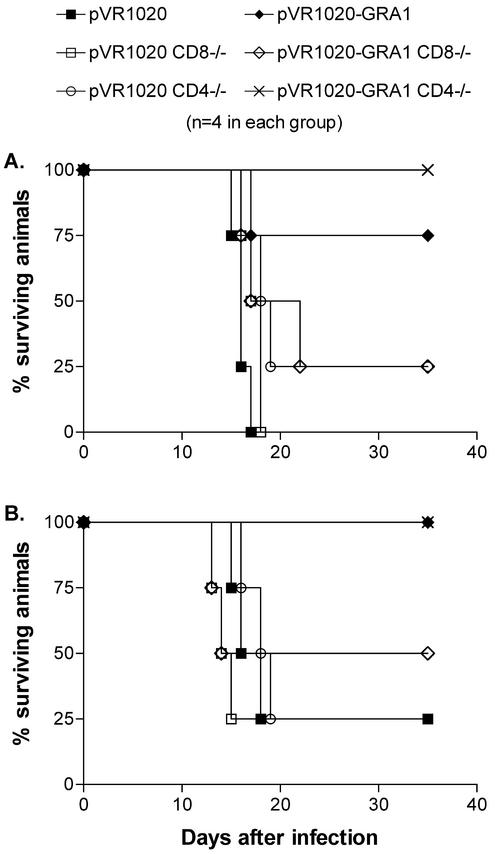 FIG. 5.