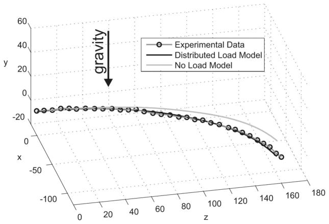 Fig. 11