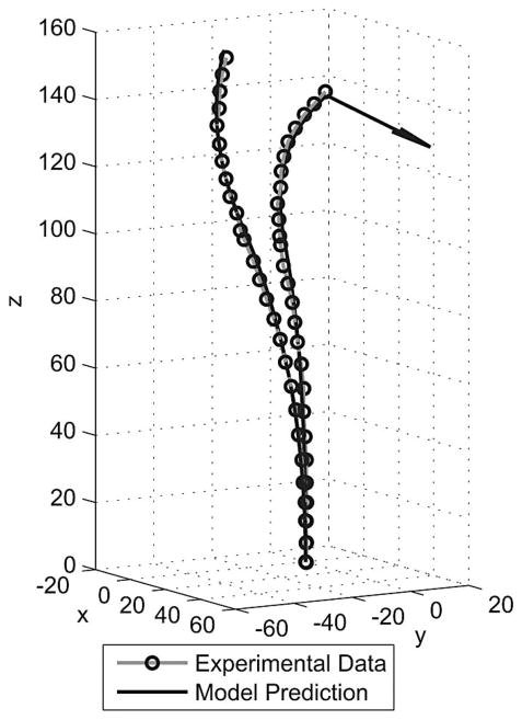 Fig. 9