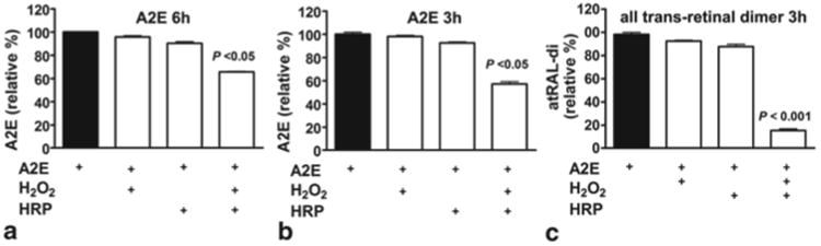 Fig. 75.1