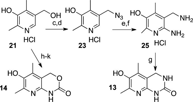 Scheme 2