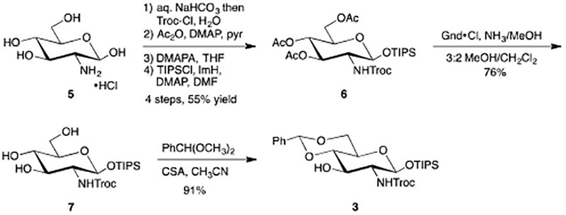 Scheme 1.