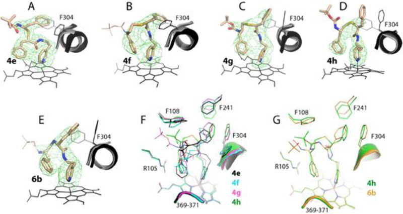 Figure 5.