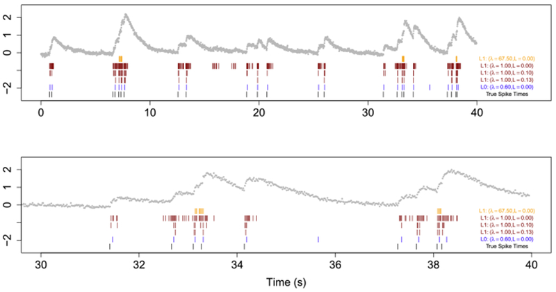 Fig. 4.