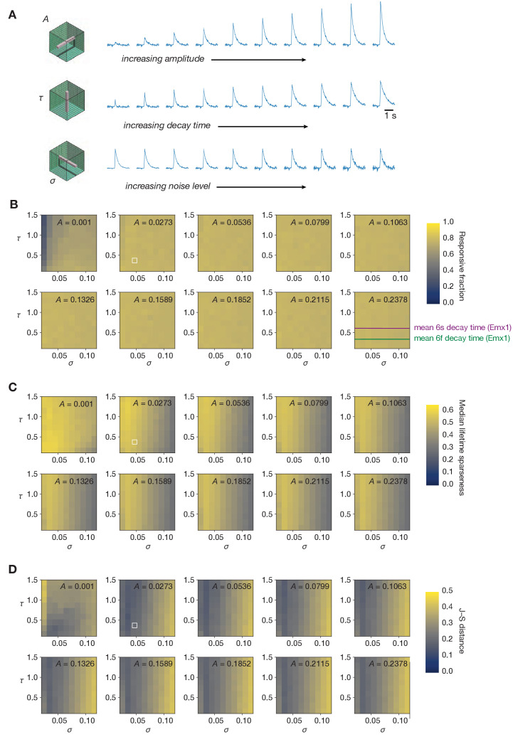 Figure 5—figure supplement 1.