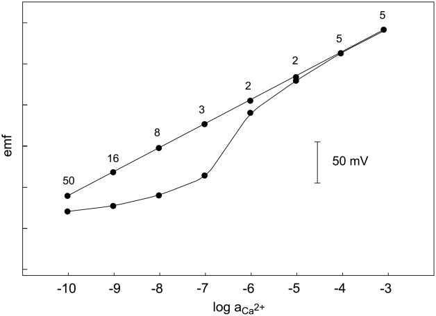 Fig. 11