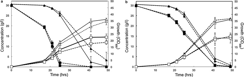 Fig. 5