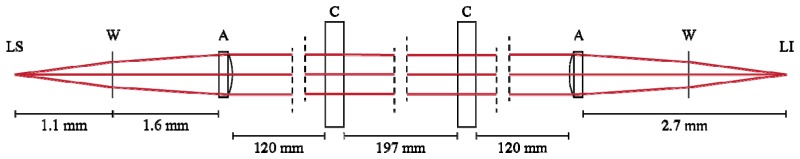 Fig. 1