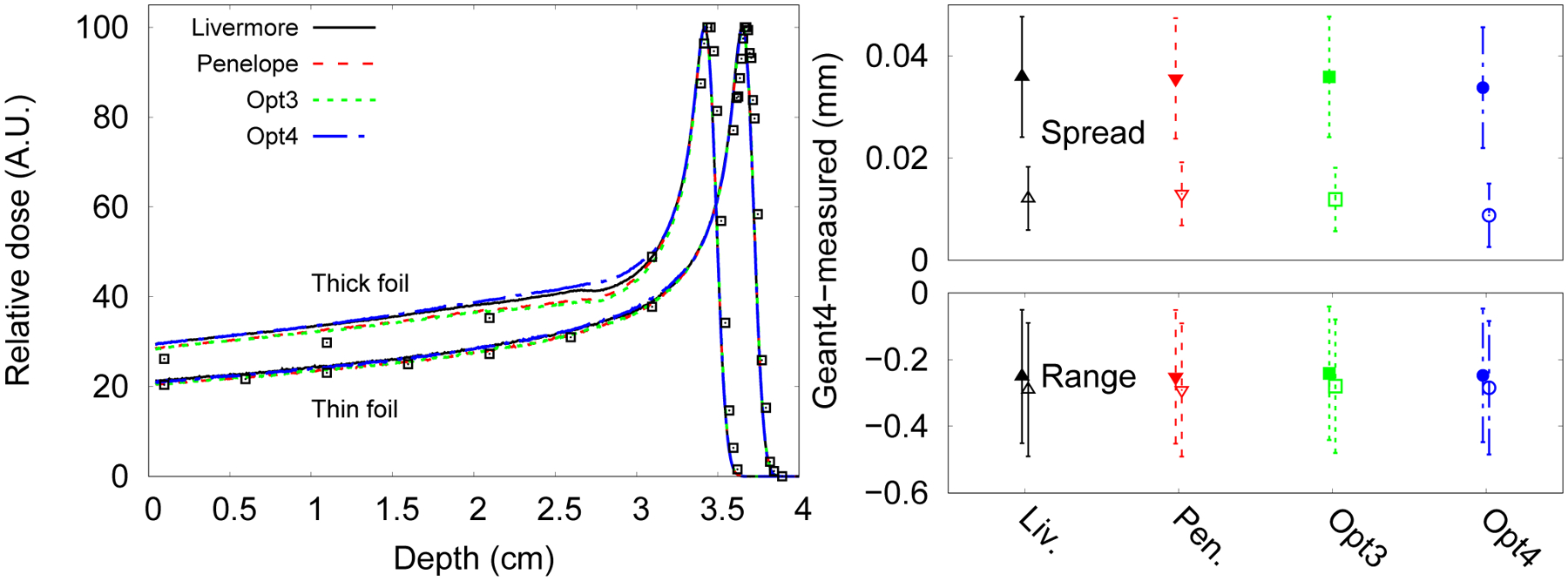 FIG. 16.