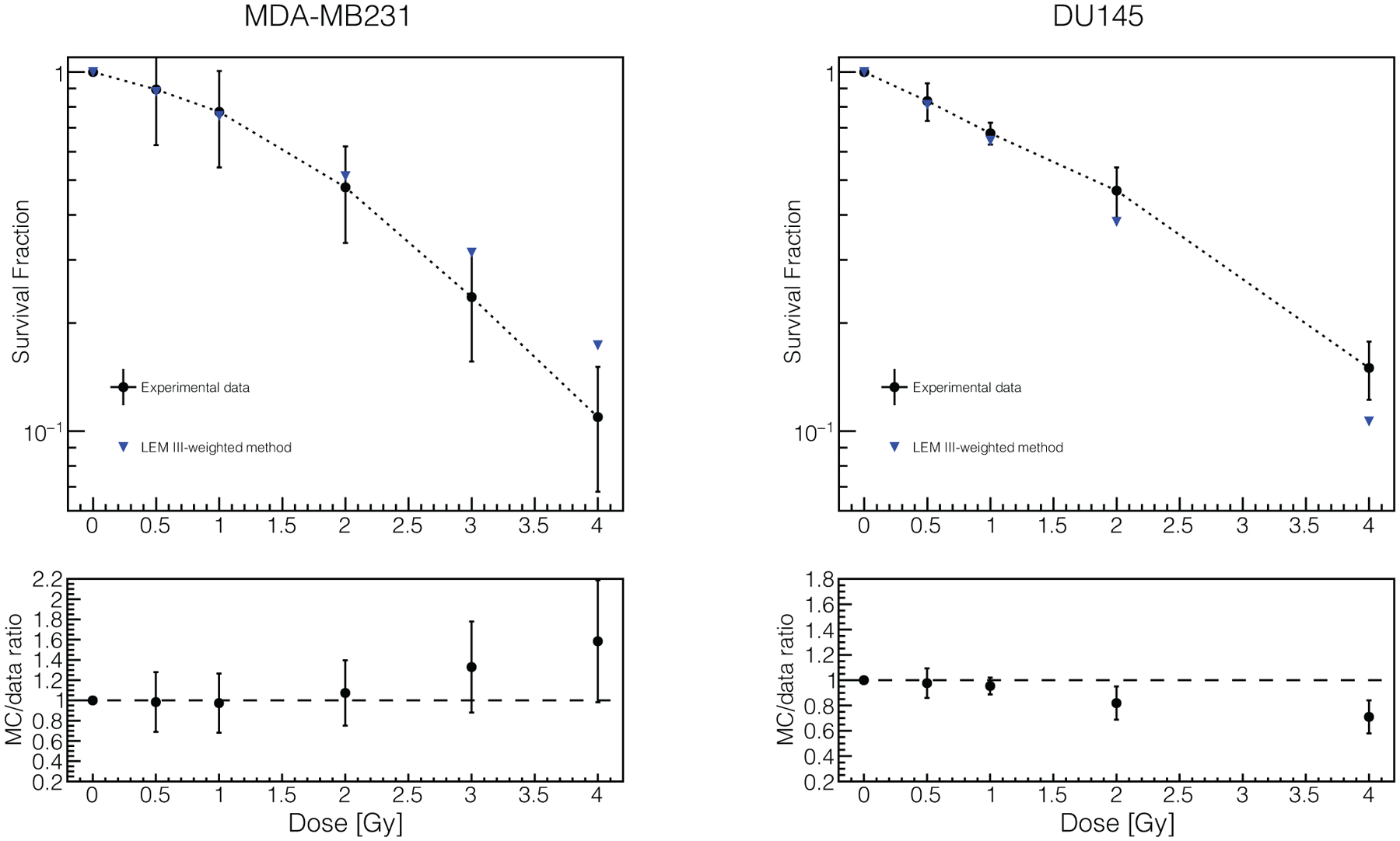 FIG. 21.