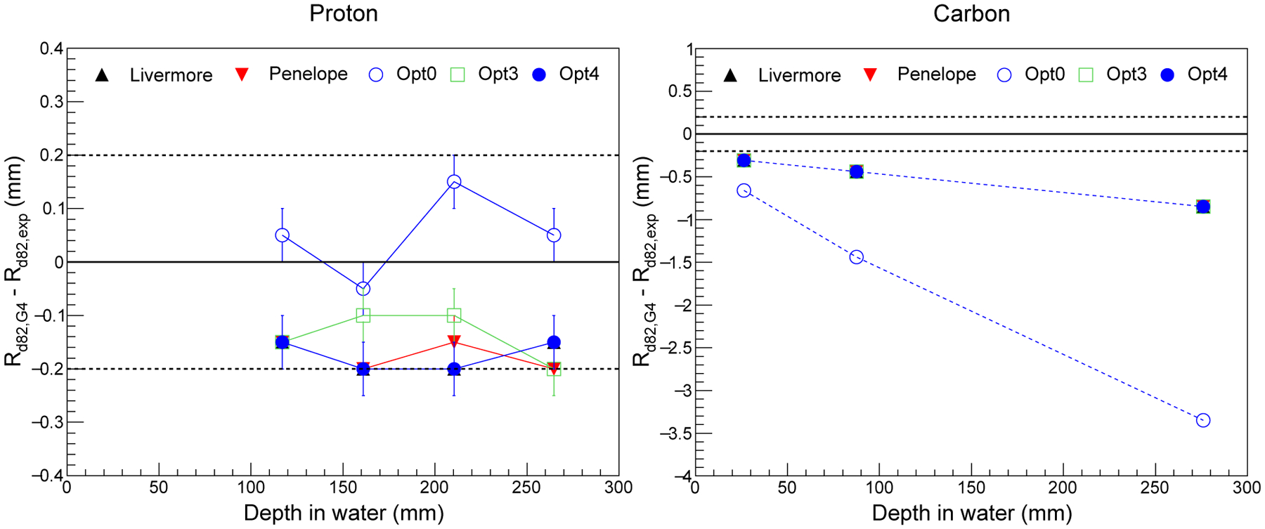 FIG. 17.