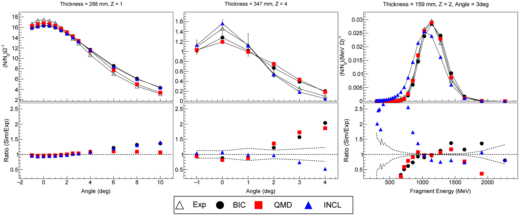 FIG. 20.